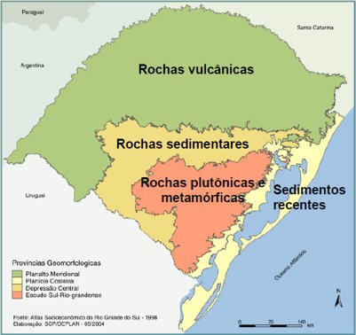 Figura 1. Materiais de origem por região do estado do Rio Grande do Sul